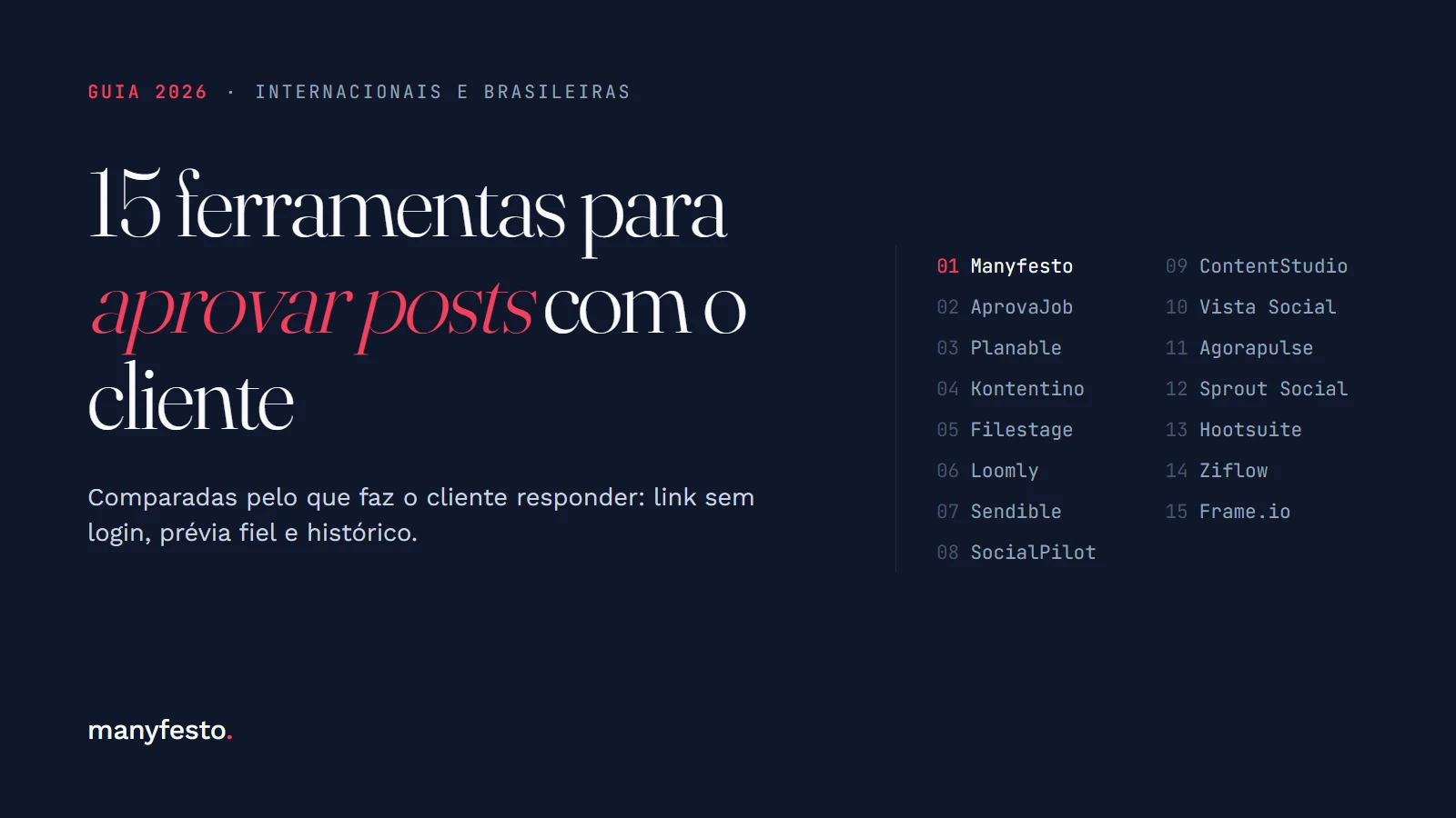 Capa do guia 2026: 15 ferramentas para aprovar posts com o cliente, com a lista numerada de Manyfesto a Frame.io