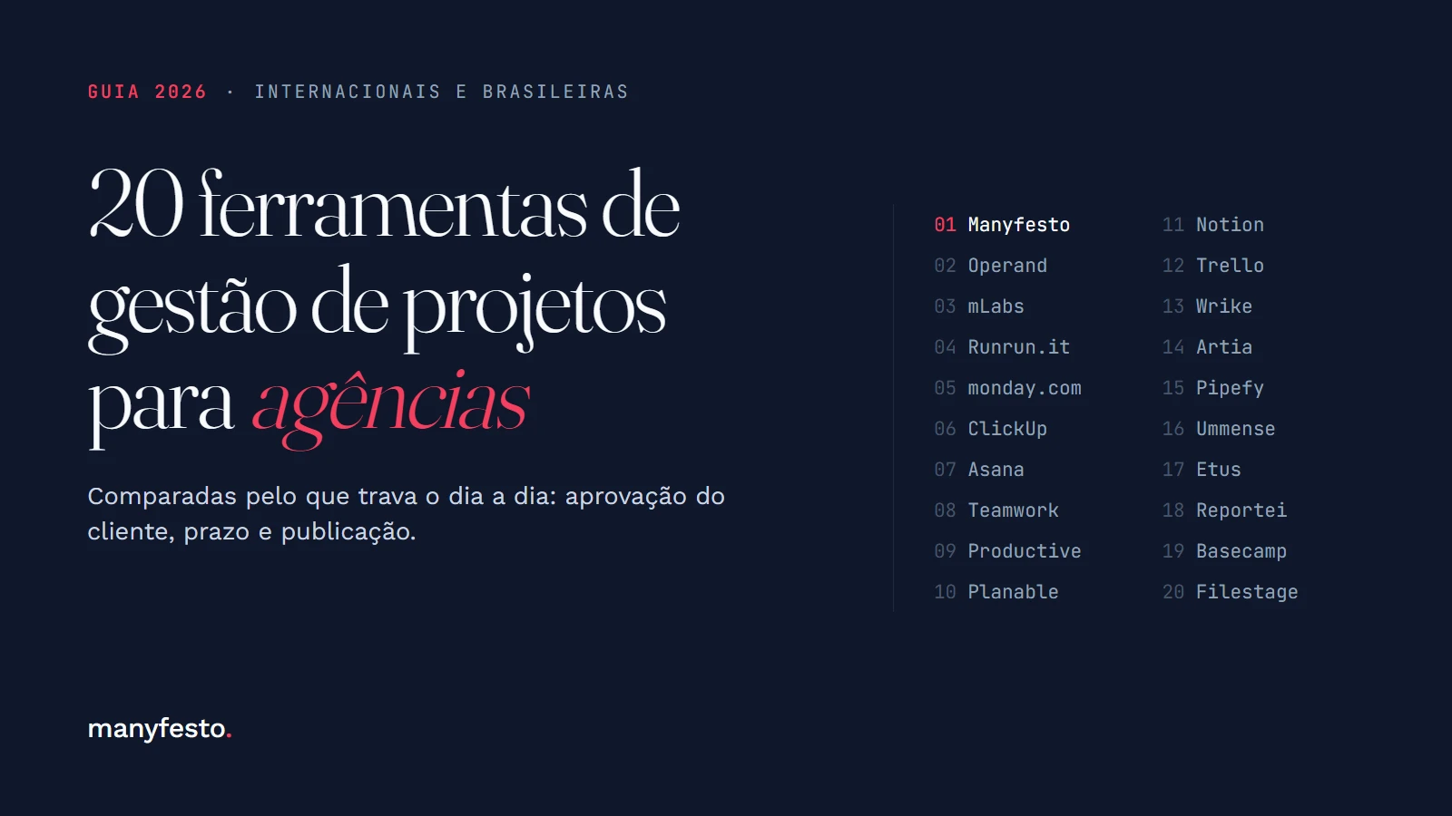 Capa do guia 2026: 20 ferramentas de gestão de projetos para agências, com a lista numerada de Manyfesto a Filestage