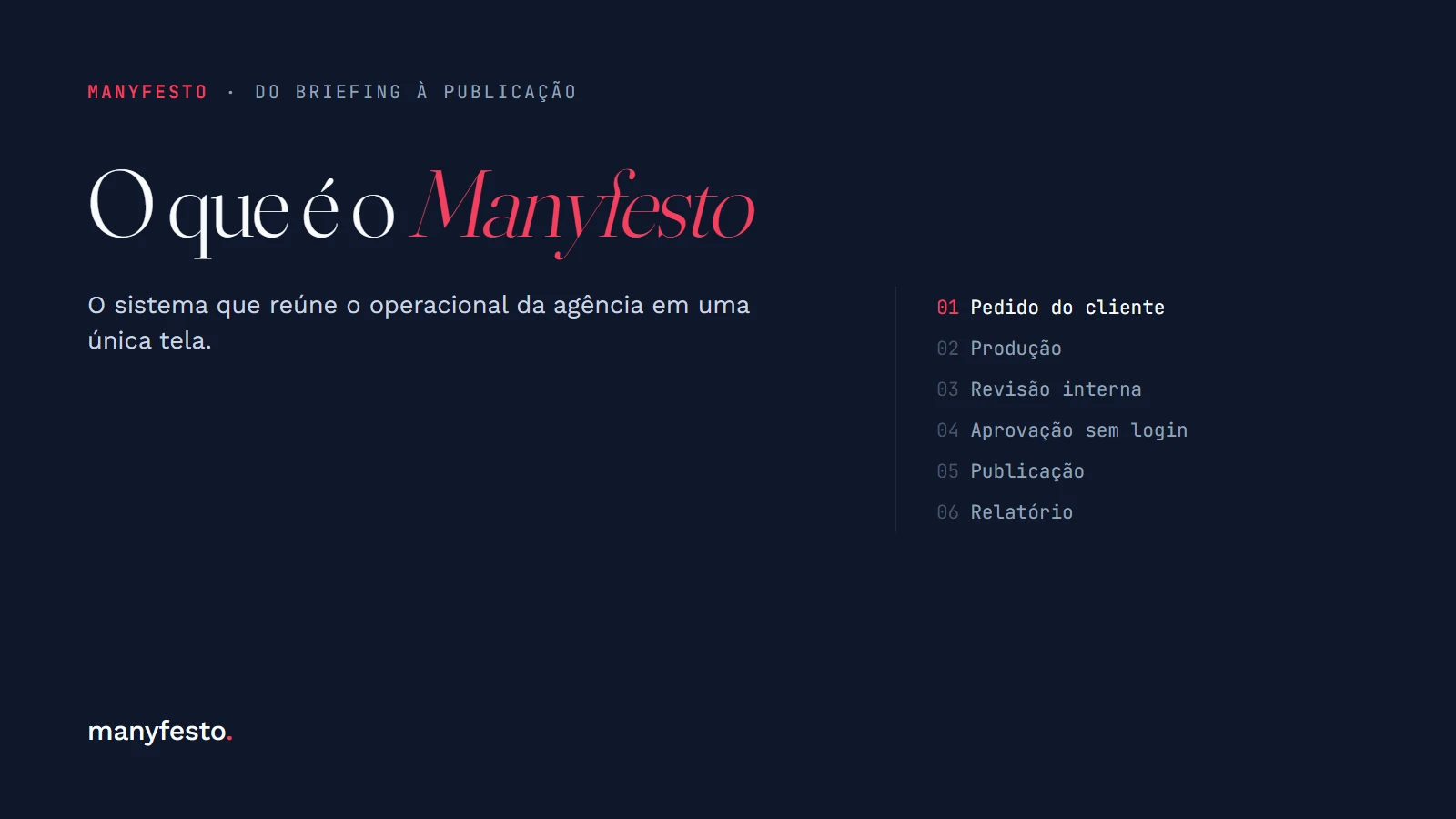 Capa: O que é o Manyfesto, com as etapas pedido do cliente, produção, revisão interna, aprovação sem login, publicação e relatório