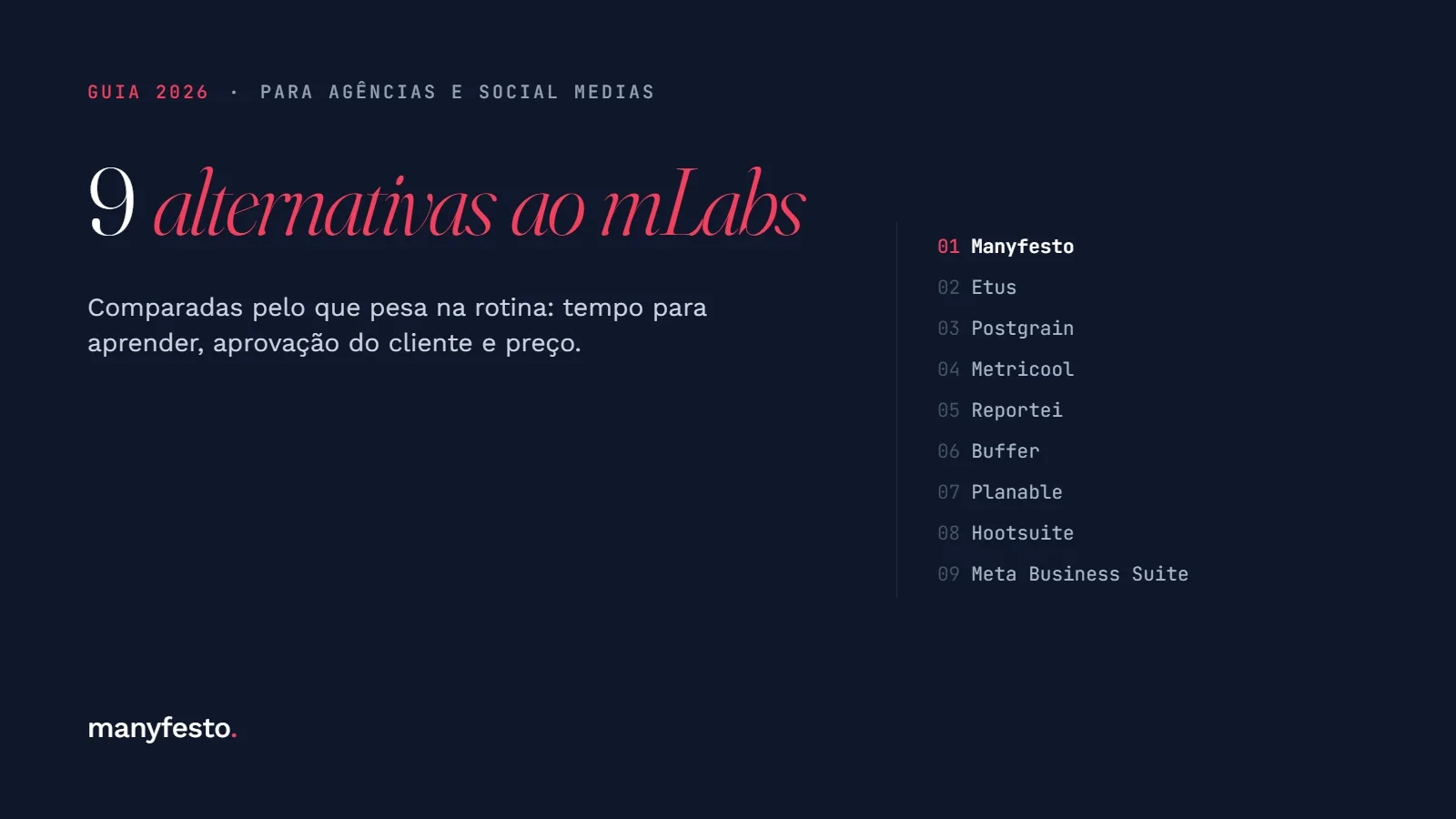 Capa do guia 2026: 9 alternativas ao mLabs, com a lista numerada de Manyfesto a Meta Business Suite